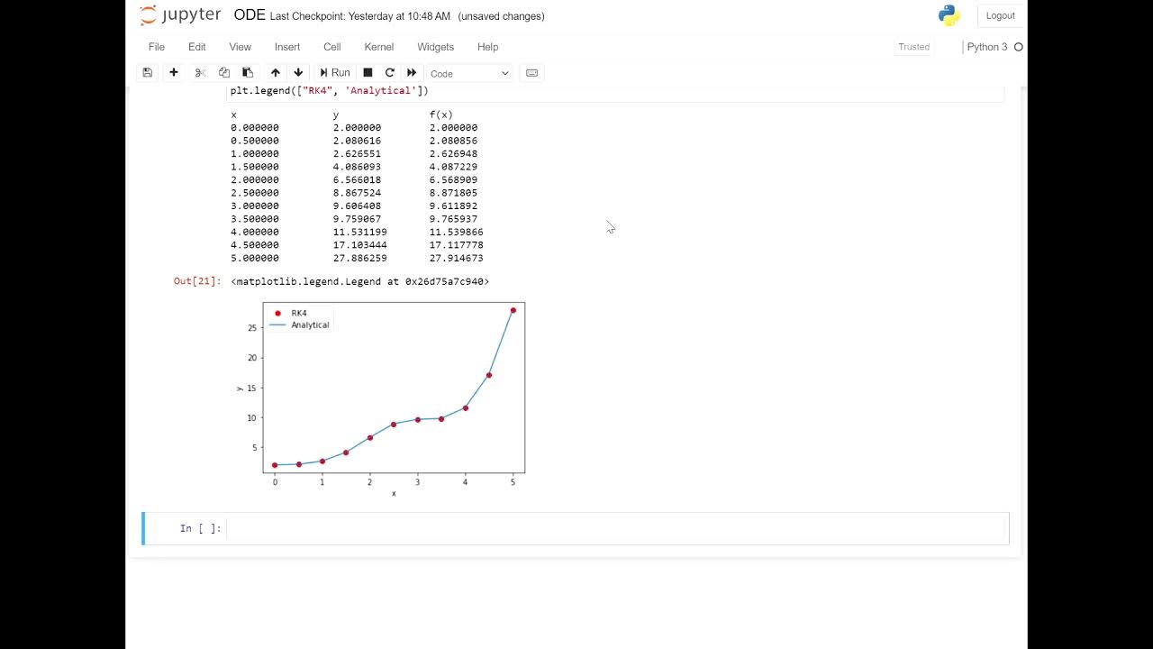 ODE Examples - Python Code - YouTube