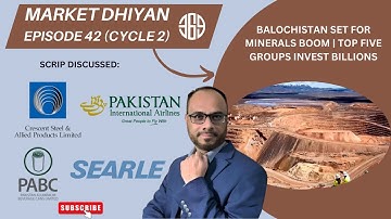 Market Dhyaan Episode 42 C2 | PIA Privatisation 23rd Dec 2025| Billions Pour in Balochistan Minerals