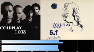 Coldplay - Clocks (5.1 surround sound mix)