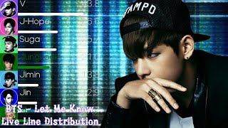 BTS (방탄소년단) - Let Me Know Live Version Line Distribution (+Color Coded Lyrics) Resimi