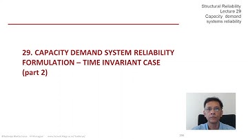 STRUCTURAL RELIABILITY Lecture 29 module 01: Capacity Demand System Reliability