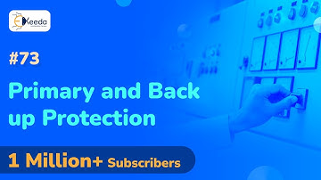 Primary and Backup Protection - Introduction to Protective Relaying