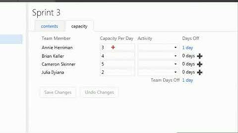 Visual Studio 2012   TFS & Application Life cycle Management