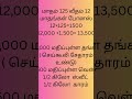 king silver Gold savings scheme