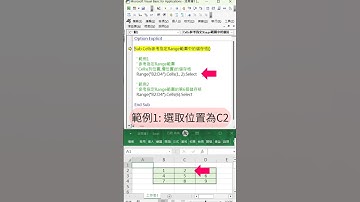 EXCEL VBA - 儲存格 13 Cells參考指定Range範圍中的儲存格