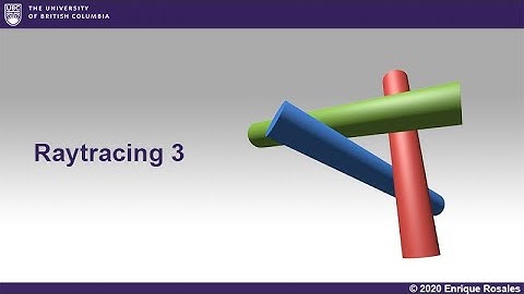 25 Raytracing Antialiasing