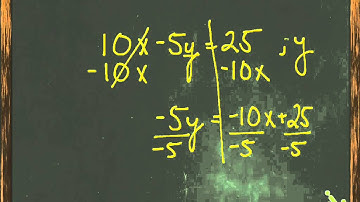 lesson 4.2 graphing linear functions