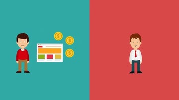 Why Responsive Website? - Animated Video