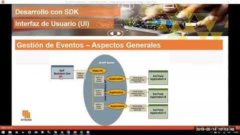 SDK Interfaz Usuario (UI) - Gestion de eventos   aspectos generales