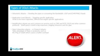 DDoS Attacks – Mitigation and Response Techniques to Minimize Downtime