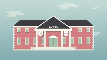 Content & Experience Cloud: Higher Ed Edition