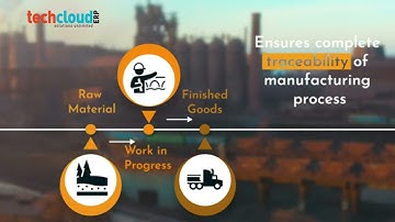 Streamline your Steel Manufacturing Business processes for reducing Operational Costs