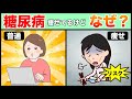 【糖尿病予防】女性必見！痩せているのに糖尿病リスク！？