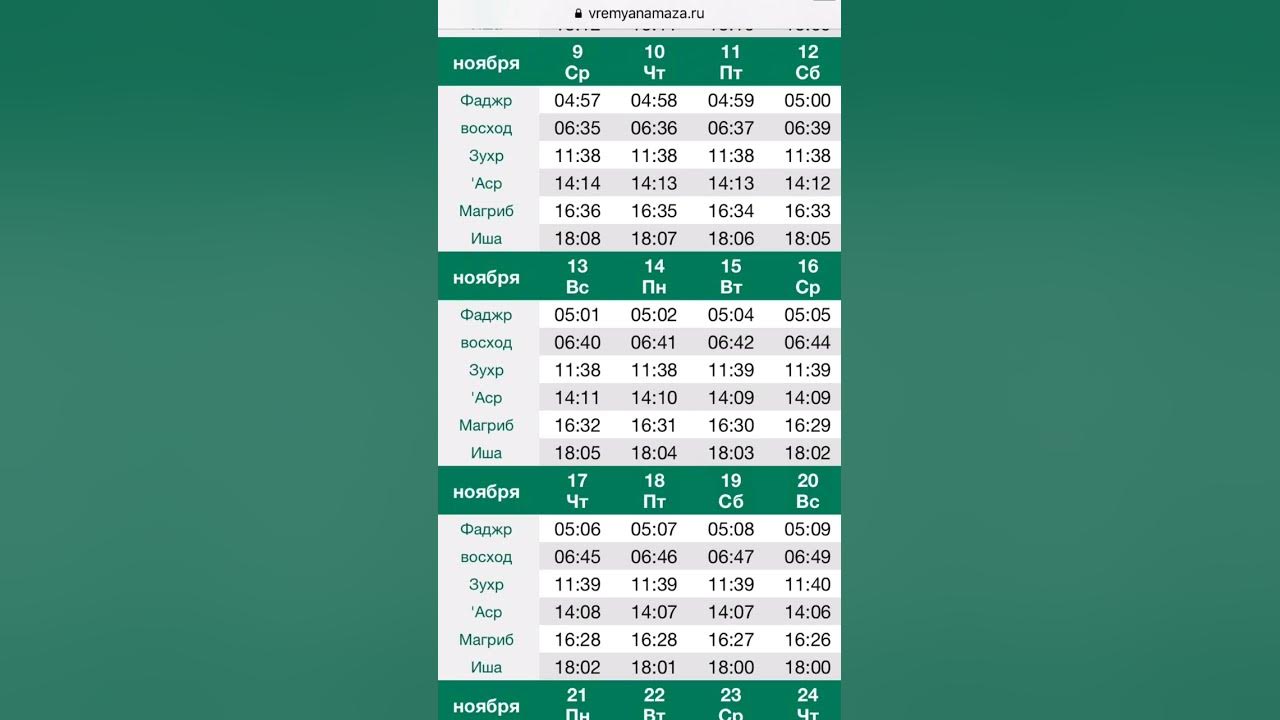 Когда намаз в махачкале сегодня. Календарь намаза. Время намаза в Махачкале на сегодня 2022. Утренний намаз в Махачкале 2022. Календарь намаза в Махачкале.
