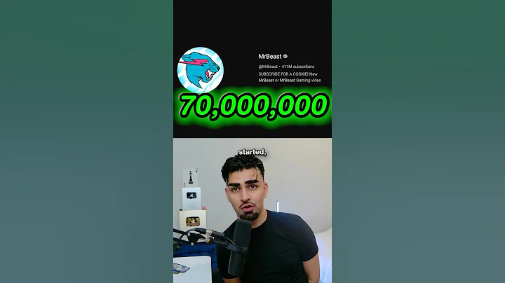 The Fastest Growing YouTube Channels Ever 🤔