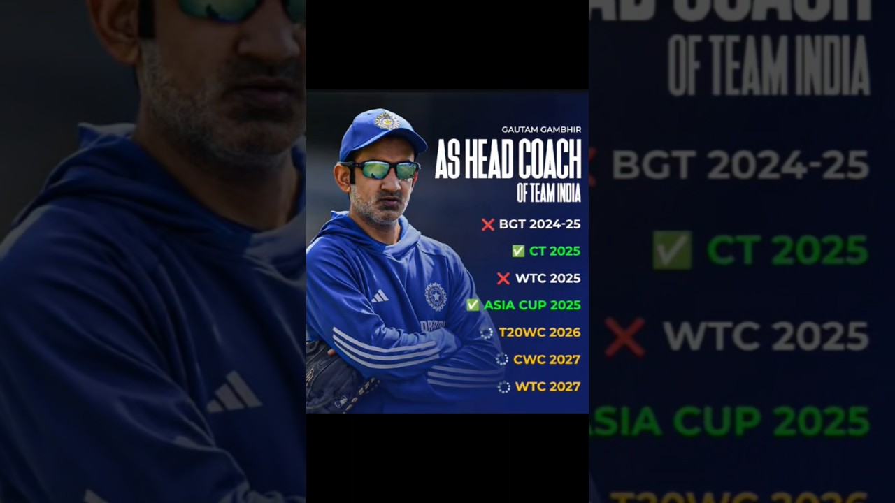 Indian Team Coach |Goutam Gambhir 🔥
