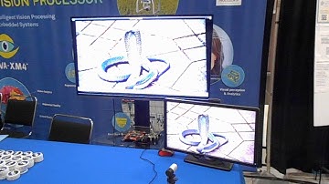 CEVA Machine Vision Demo at Embedded Vision Summit