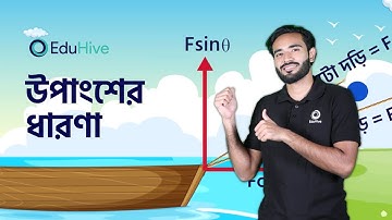 উপাংশ এর ধারণা-ভেক্টর-ভেক্টর এর মৌলিক পরিচয়-উপাংশ-Physics 1st Paper - HSC- EduHive