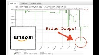Get Better Deals On Amazon Using This Tool - CamelCamelCamel Website Review screenshot 1