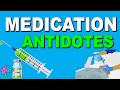 Understanding Medications and Applications