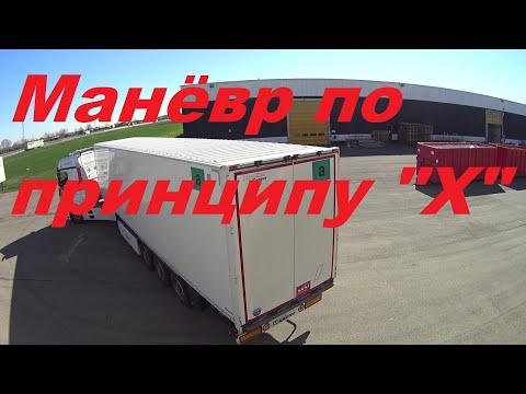 Видео: Кой е най -лесният вид паркиране?