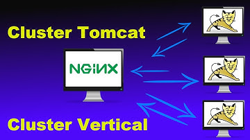 Tutorial: Clústers con Apache Tomcat. Amplia la disponibilidad de tu aplicación Java Web