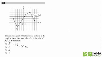 SAT Practice Test 1: Section 4, Question #17