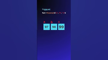 🎥 Python Basics: Tuple vs. Frozenset Explained! 🐍🔍
