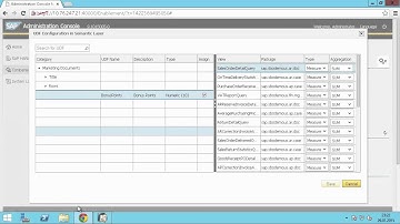 SAP Business One v9.1, version for SAP HANA: User defined field configuration via Admin Console