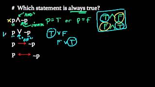 Logic - Always True Statements
