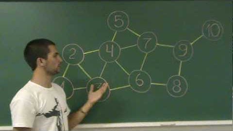 Video - Trabalho Estrutura de Dados - Grafos