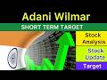 AWL AGRI BUISNESS SHARE TARGET ANALYSIS 🟢 ADANI WILMAR NEWS | ADANI WILMAR ANALYSIS STOCKS 14-06-26