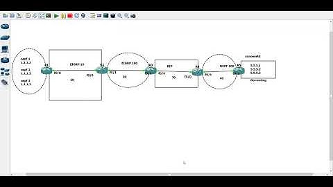 Redistribution Live Test Class | Students | Practice video | Network Zeal