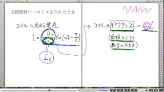 高校物理解説講義：｢交流回路｣講義１３