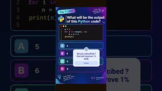 Day 7/200 Python Quiz — Can You Spot The Trap 🐍 #pythong #pymunk #pythongreen #wxpython #pybytes