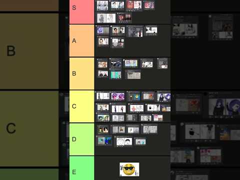 تقييم فعالية رسم في ديسكورد