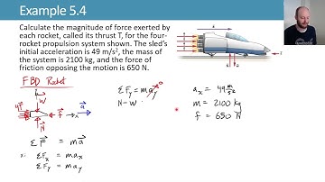 5.3 Example 5.4 Rocket Sled