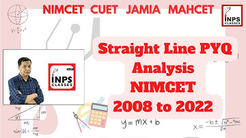 Straight Line PYQ Analysis NIMCET 2008 to 2022 INPS Classes || INPS CLASSES ||