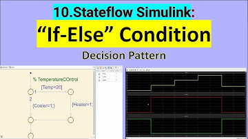 Stateflow Simulink:How to Use If-Else Condition | Decision Pattern