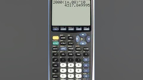 Calculating Future Value with your TI-83 calculator