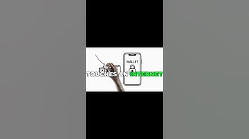 Protect Your Key: Avoid Phishing Scams! #shorts #crypto