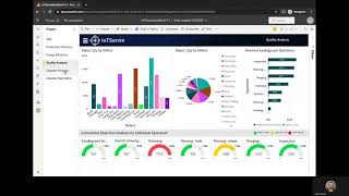 Winjit In Action - Solution Sandbox