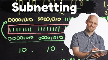 CCNA Training - Subnetting
