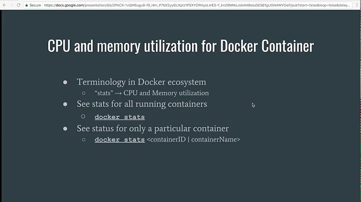 CPU and memory utilization for Docker Containers