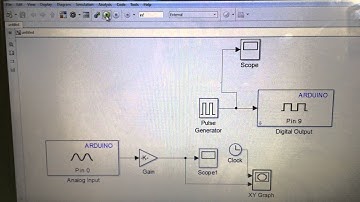 Arduino Mega 2560 with Matlab2013a Simulink