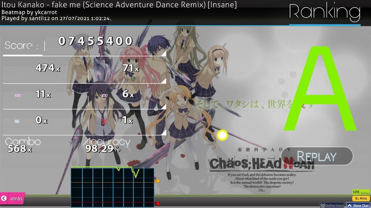 [osu!] Itou Kanako - Fake me (Remix) [Insane] 1 | 4.95★ - YouTube