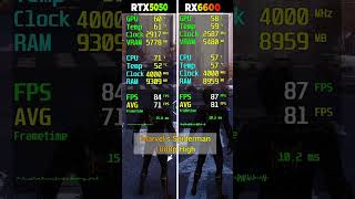 RTX 5050 vs RX 6600 - 8 Game Test - Which Is Better?