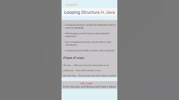 Looping Structure In JAVA #java #javawithvk #ai #fyp #code #coding #programming #learning