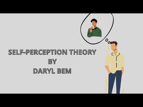 Self-perception theory by Daryl Bem