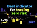 Best TradingView Indicator: 100% Better Than Premium ( FREE )